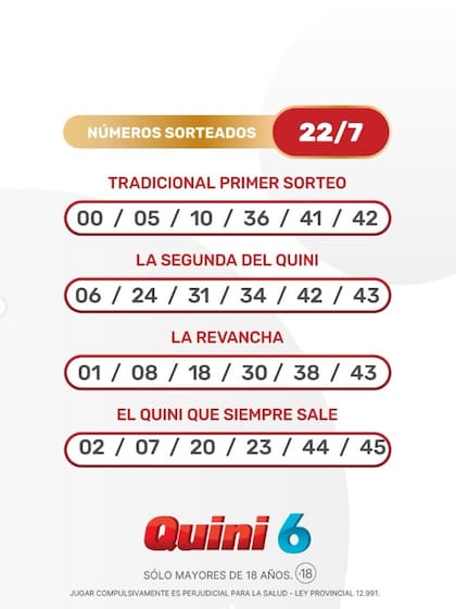 Los números de la suerte