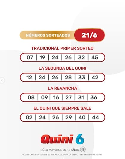 Los números de la suerte