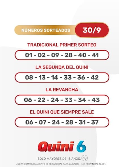Los números de la suerte