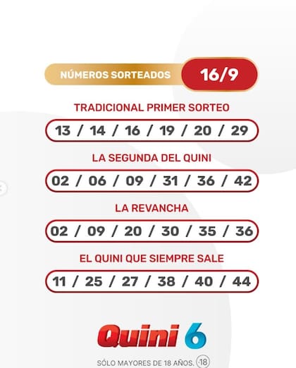Los números de la suerte