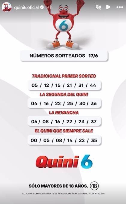 Los números de la suerte del Quini 6