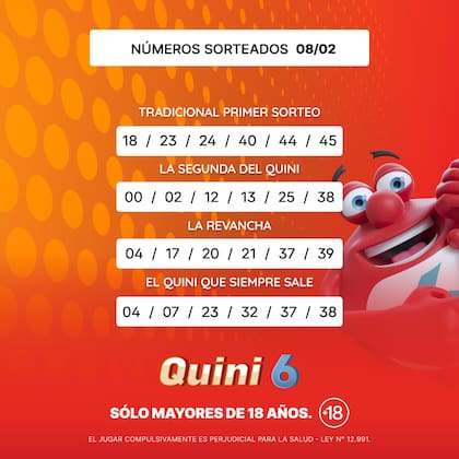 Los números de la suerte del Quini 6