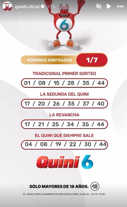 Los números de la suerte del Quini 6