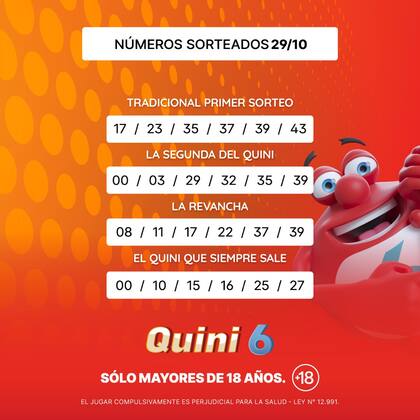 Los números de la suerte del sorteo de ayer