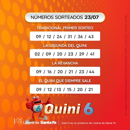 Los números de la suerte del sorteo del miércoles 23 de julio del Quini 6