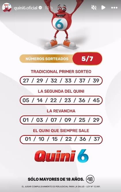 Los números de la suerte en el Quini 6