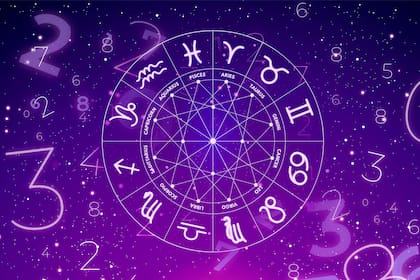 Los números de la suerte para cada signo este mes