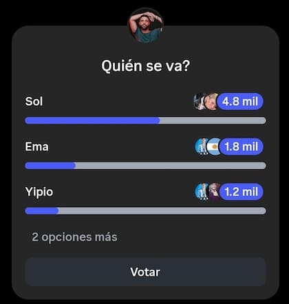 Los números de Poggi evidenciaron la salida de Sol en lugar de Emanuel