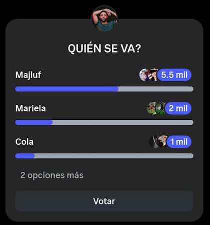 Los números de Poggi parecen evidenciar la salida de Majluf