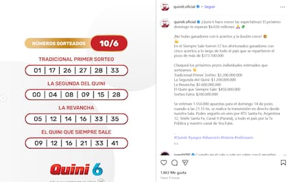 Los números del Quini 6