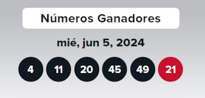Los números ganadores de Doble Play del miércoles 5 de junio de 2024