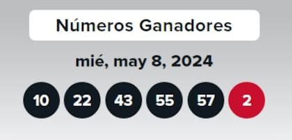 Los números ganadores de Double Play del miércoles 8 de mayo de 2024