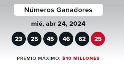 Los números ganadores de Double Play del miércoles 24 de abril de 2024