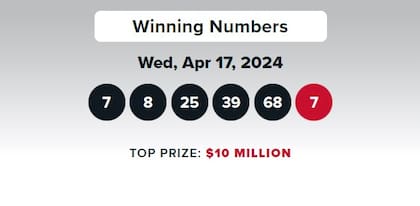 Los números ganadores de Double Play del miércoles 17 de abril de 2024