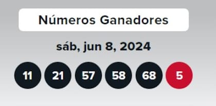 Los números ganadores de Double Play del sábado 8 de junio