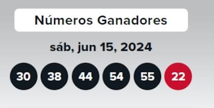 Los números ganadores de Double Play del sábado 15 de junio