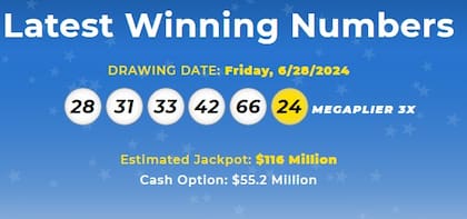 Los números ganadores de Mega Millions del viernes 28 de junio