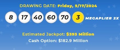 Los números ganadores de Mega Millions del viernes 17 de mayo