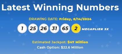 Los números ganadores de Mega Millions del viernes 14 de junio