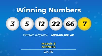 Los números ganadores de Mega Millions del viernes 7 de junio