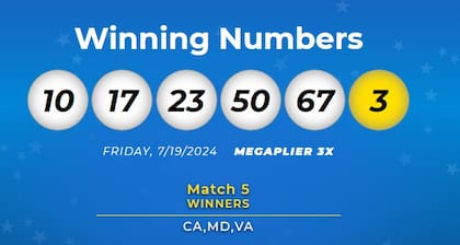 Los números ganadores de Mega Millions del viernes 19 de julio