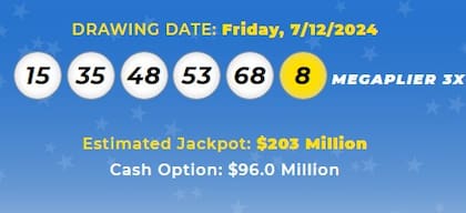 Los números ganadores de Mega Millions del viernes 12 de julio