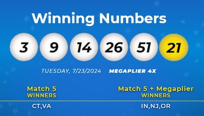 Los números ganadores de Mega Millions del martes 23 de julio de 2024