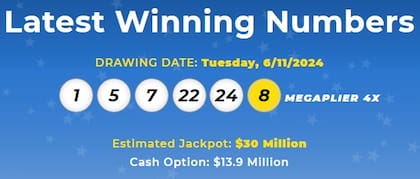 Los números ganadores de Mega Millions del martes 11 de junio de 2024