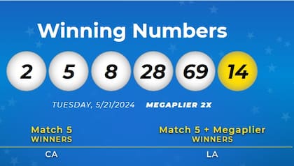 Los números ganadores de Mega Millions del martes 21 de mayo de 2024