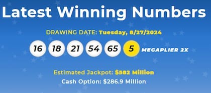 Los números ganadores de Mega Millions del martes 27 de agosto de 2024