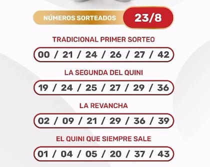 Los números ganadores del domingo 23 de agosto
