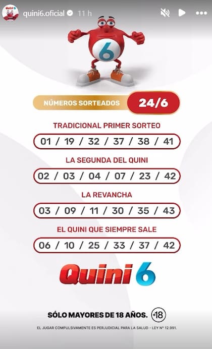 Los números ganadores del Quini 6