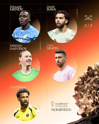 Los otros nominados al premio Lev Yashin