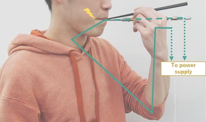 Los palitos de Kirin generan una muy leve corriente eléctrica que cierra el circuito aprovechando la capacidad propia del cuerpo de transmitir energía