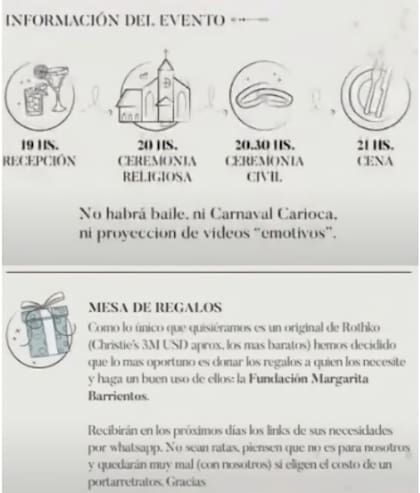 Los particulares detalles de las tarjetas de casamiento que Elba Marcovecchio y Jorge Lanata les enviaron a sus invitados