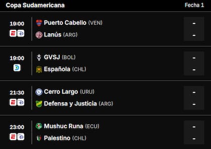 Los partidos de este jueves 3 de abril en la Copa Sudamericana