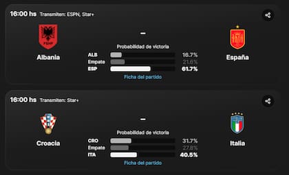 Los partidos de este lunes 24 de junio en la Eurocopa 2024