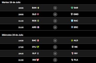 Horarios de todos los partidos de la fecha 2 del Torneo Clausura 2026