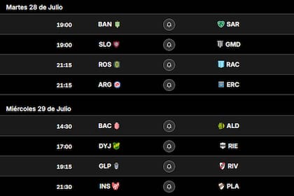 Horarios de todos los partidos de la fecha 2 del Torneo Clausura 2026