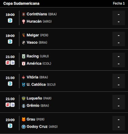 Los partidos de este miércoles 2 de abril en la Copa Sudamericana 2025