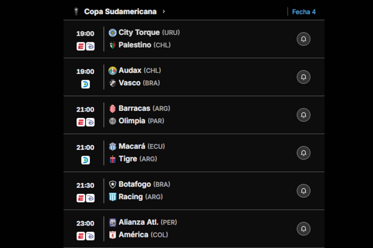 Los partidos de este miércoles en la Copa Sudamericana 2026