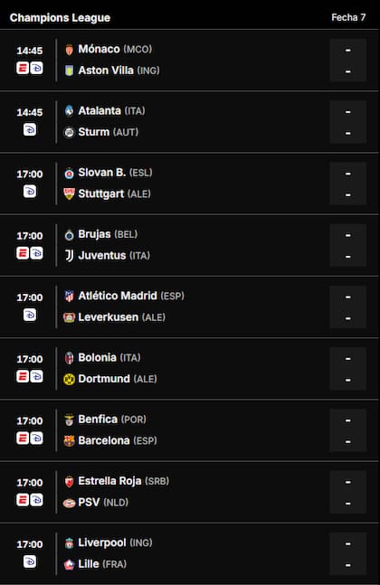 Los partidos de la Champions League de este martes 21 de enero