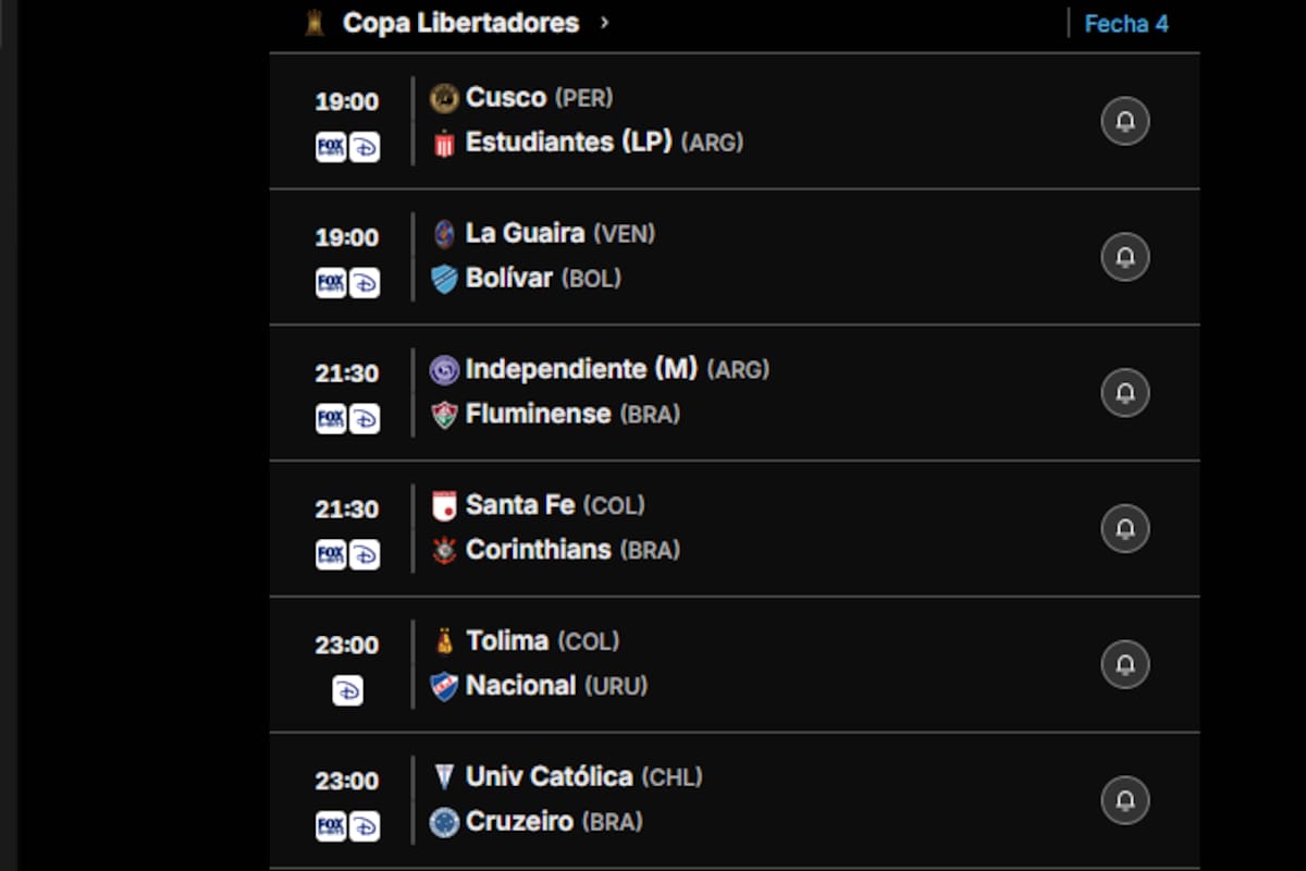 Los partidos de la Copa Libertadores de este miércoles 6 de mayo
