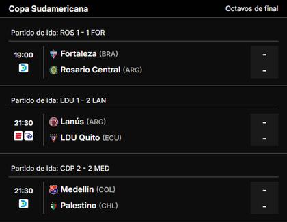 Los partidos de la Copa Sudamericana 2024 de este miércoles 21 de agosto
