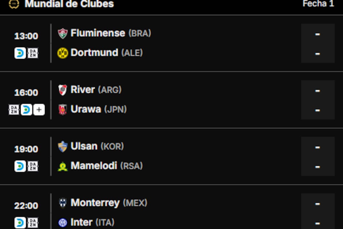 Los partidos de la cuarta jornada del Mundial de Clubes 2025