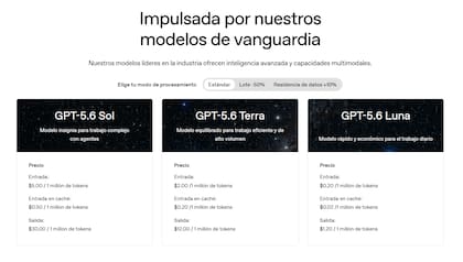 Los precios actuales de Sol, Terra y Luna, los modelos más avanzados de OpenAI