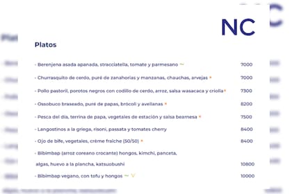 Los precios de Narda Comedor (Captura https://linktr.ee/NardaComedor)