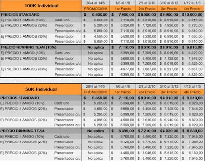 Los precios para la edición de 2017