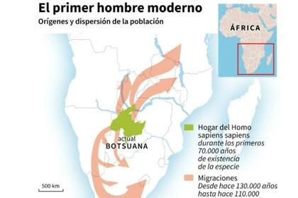 Los primeros hombres estuvieron en un lugar de lo que hoy es Bostwana