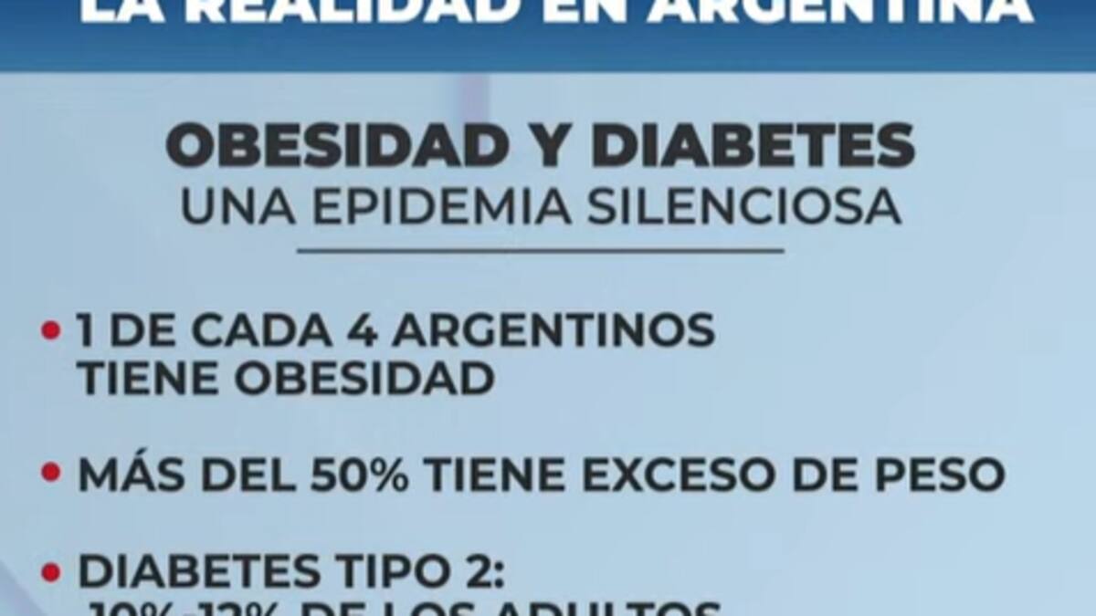 tirzepatide injection in pakistan Getz Pharma Launches Tirzee Inj, a Groundbreaking Diabetes and Obesity Treatment | Afzaal Ahmad posted on the topic tirzepatide injection in pakistan Getz Pharma Launches Tirzee Inj, a Groundbreaking Diabetes and Obesity Treatment | Afzaal Ahmad posted on the topic